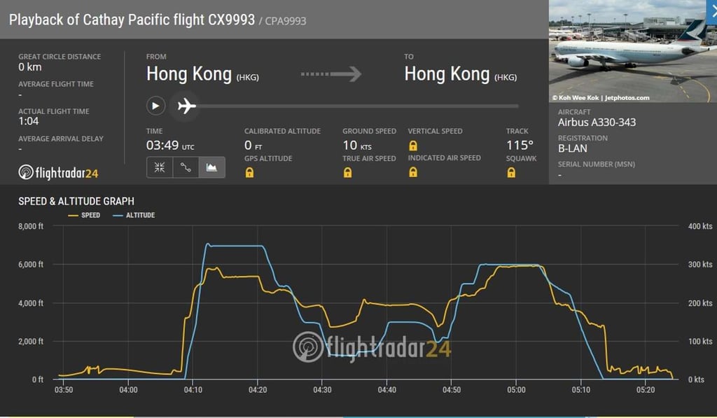 The flight circled above Zhuhai before returning to Hong Kong on Monday. Image: Flightradar24