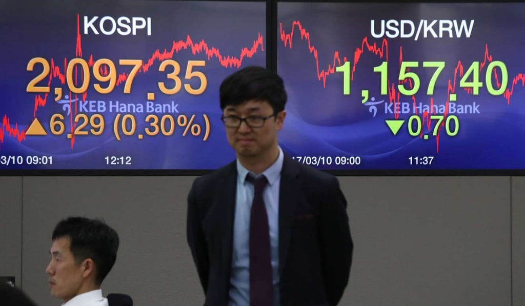 South Korea’s benchmark Kospi index ended 0.3 per cent higher on Friday, as investors shrugged off concerns over worsening bilateral relations with China. Photo: EPA South Korea’s benchmark Kospi index ended 0.3 per cent higher on Friday, as investors shrugged off concerns over worsening bilateral relations with China. Photo: EPA