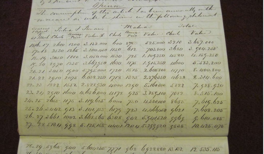 A page of a letter book belonging to John Perkins Cushing (1787-1862) documenting the opium trade in Canton, now Guangzhou, for Perkins & Company. Throughout much of history and certainly since the rise of the European seaborne empires, trade has been a key instrument of imperialism. Photo: Forbes House Museum