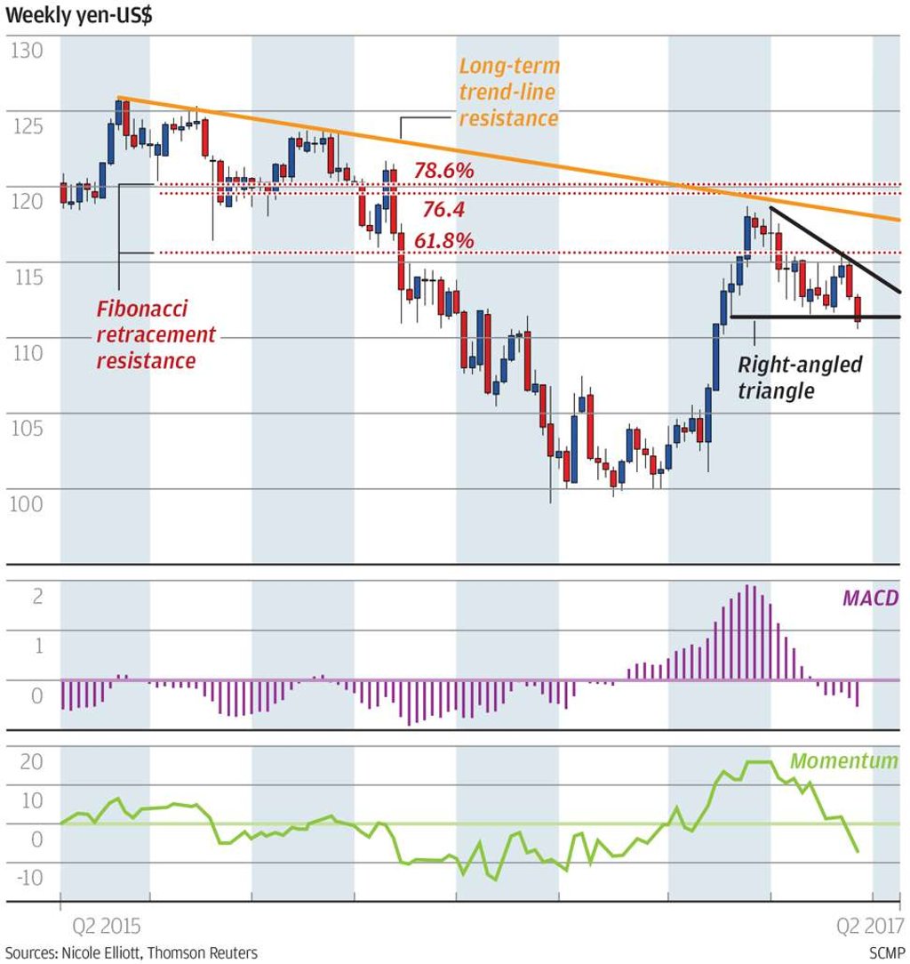 No Caption Available.