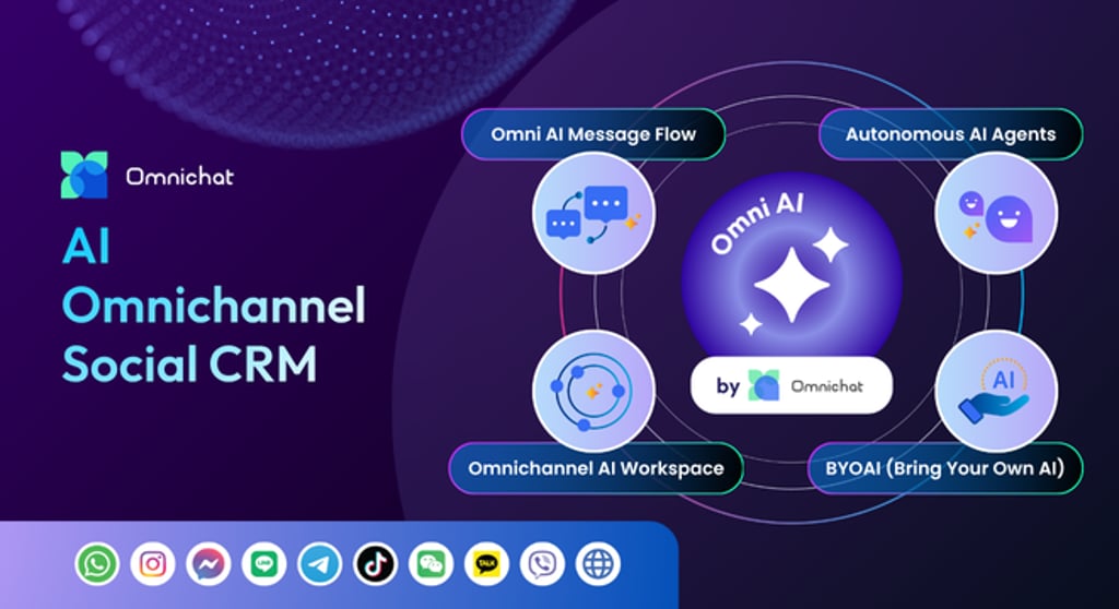 Omnichat’s AI-native Social CRM architecture features Autonomous AI Agents, Omnichannel AI Workspace, BYOAI and the new Omni AI Message Flow. Omnichat’s AI-native Social CRM architecture features Autonomous AI Agents, Omnichannel AI Workspace, BYOAI and the new Omni AI Message Flow.
