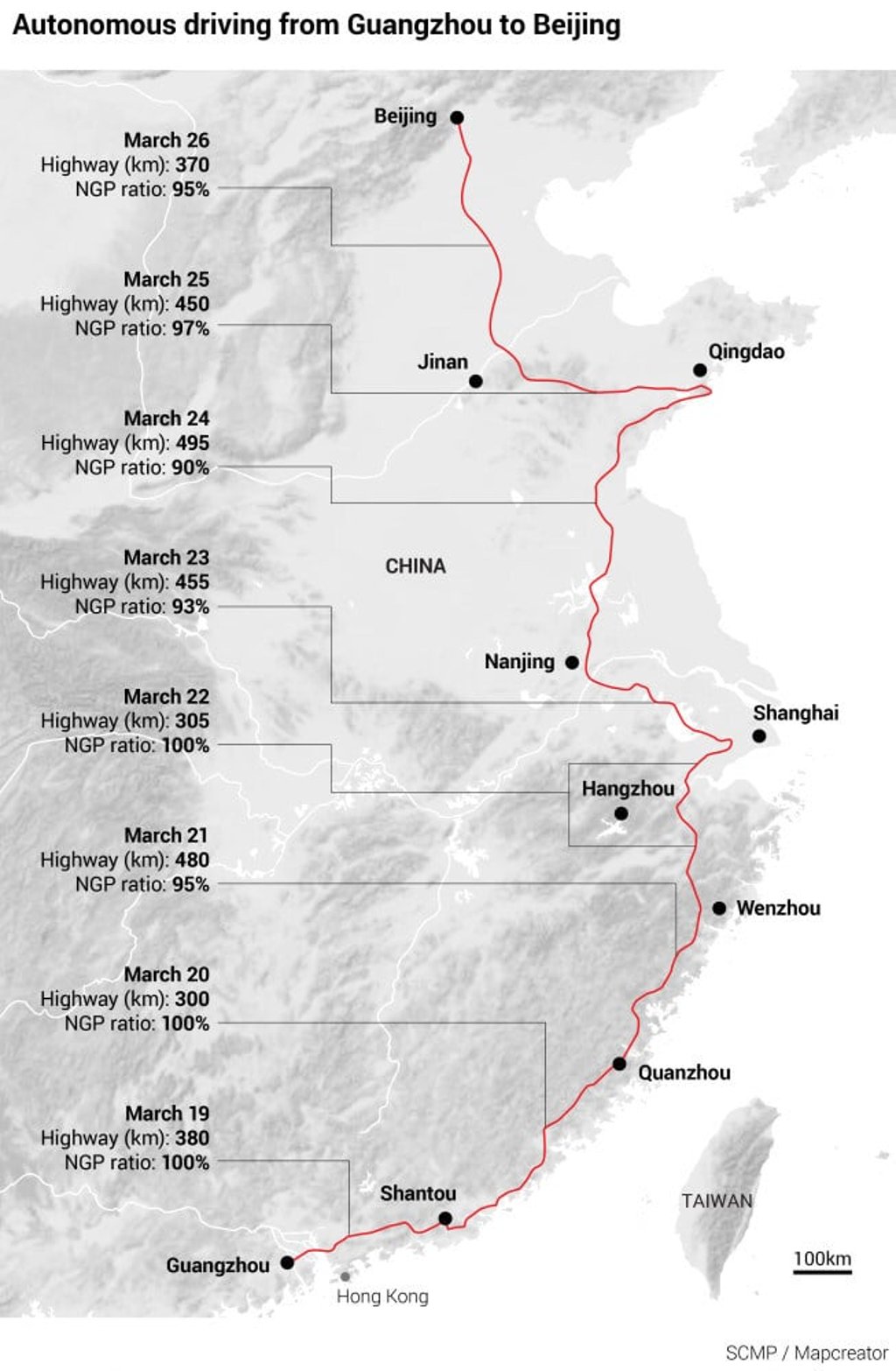 The route. SCMP Graphics The route. SCMP Graphics