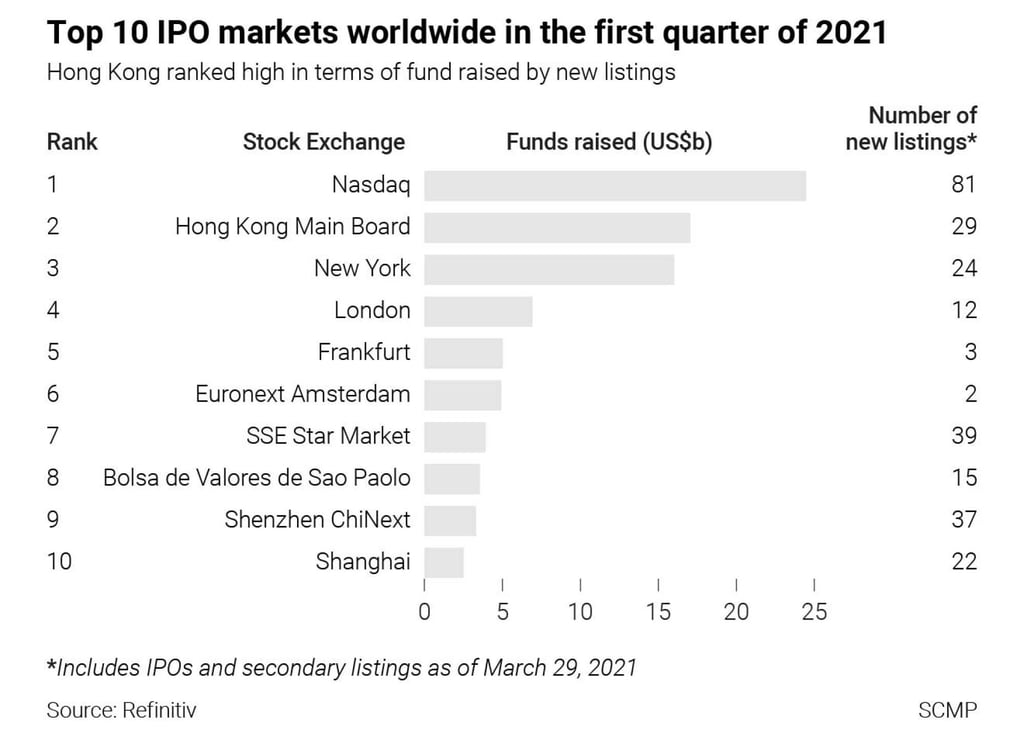 SCMP Graphics SCMP Graphics