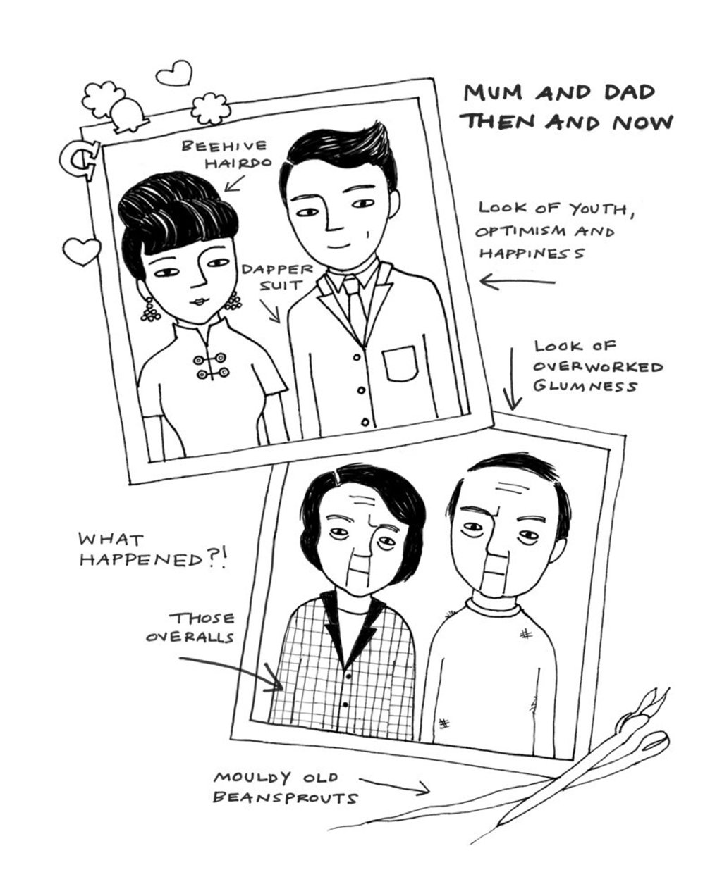 A sketch from Sue Cheung’s book Chinglish shows the toll that decades of working 14-hour days took on her parents. Photo: courtesy of Sue Cheung A sketch from Sue Cheung’s book Chinglish shows the toll that decades of working 14-hour days took on her parents. Photo: courtesy of Sue Cheung