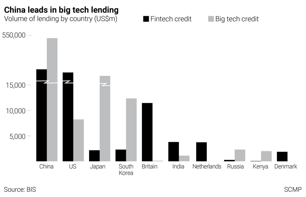SCMP Graphics SCMP Graphics