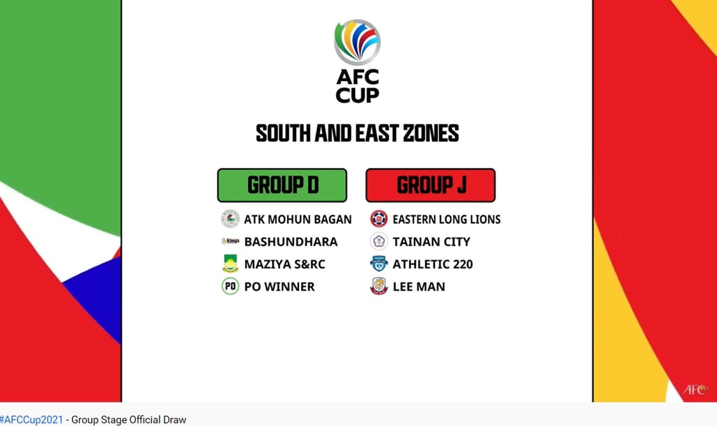 2021 AFC Cup draws of group D and J. Eastern Long Lions and Lee Man of Hong Kong are in the same group as only four teams in the region. 2021 AFC Cup draws of group D and J. Eastern Long Lions and Lee Man of Hong Kong are in the same group as only four teams in the region.