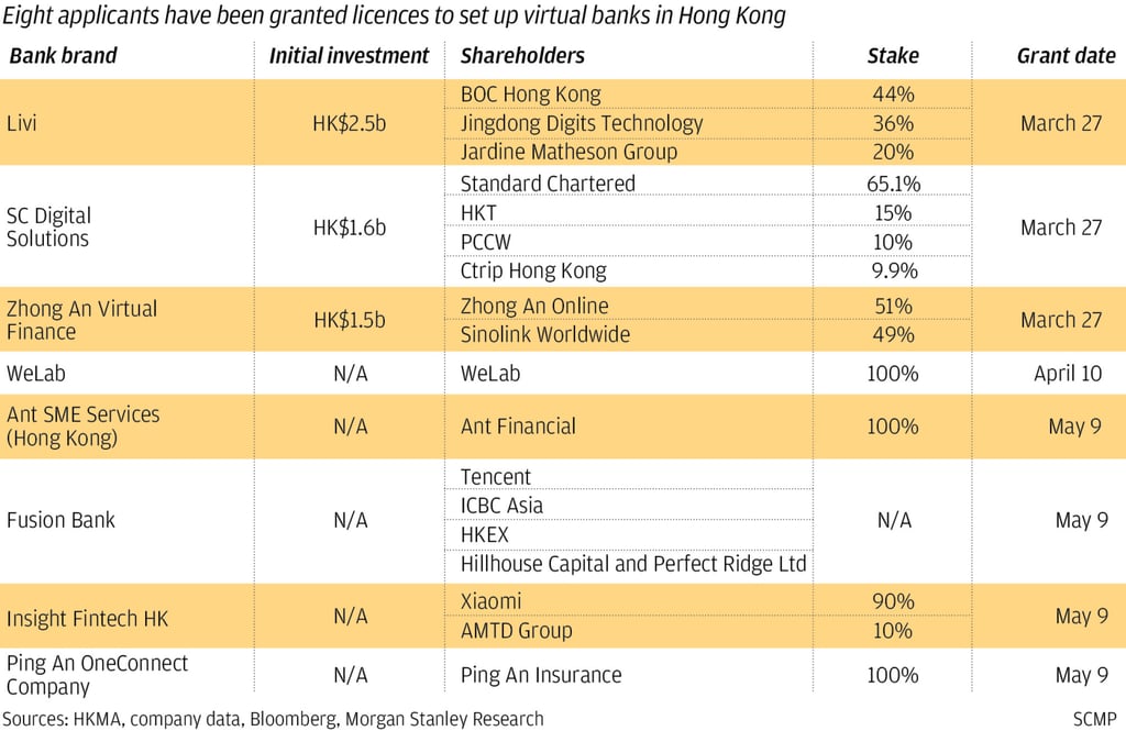 SCMP Graphics SCMP Graphics
