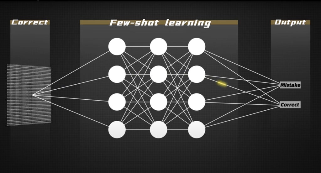 A screen shot of the project at work on Chinese characters. It is hoped the database of ancient classical texts will encourage the works be read and used by the public. Photo: Handout