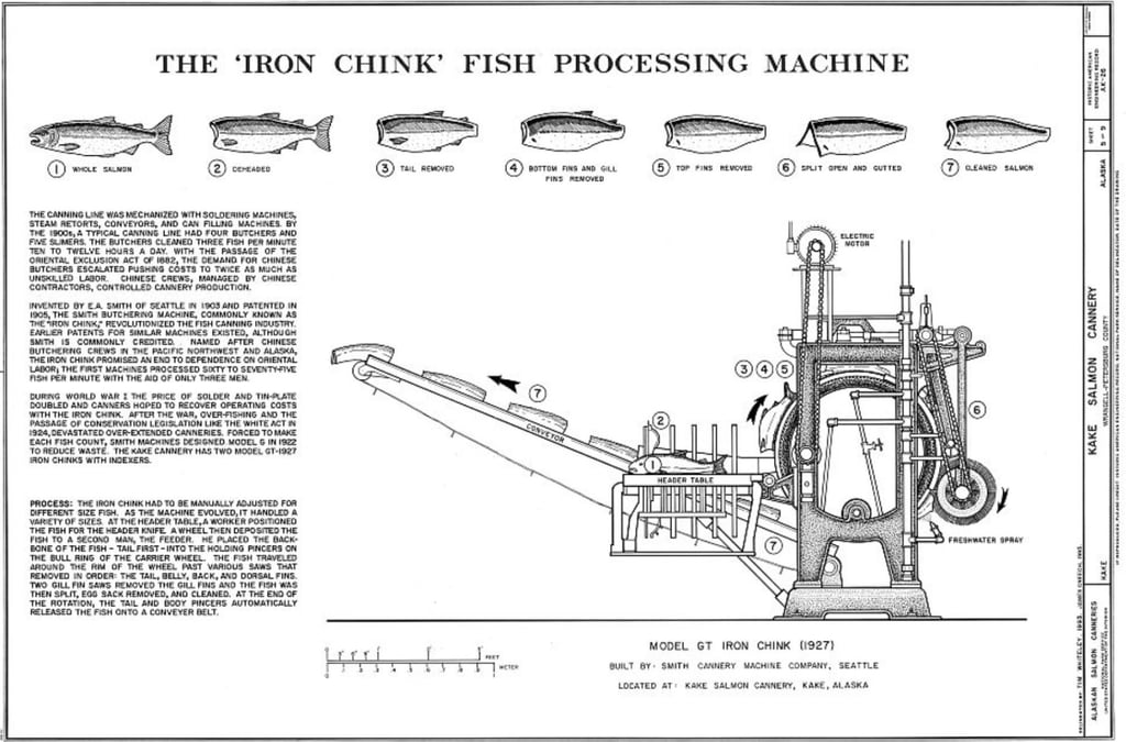A drawing of the Iron Chink. A drawing of the Iron Chink.