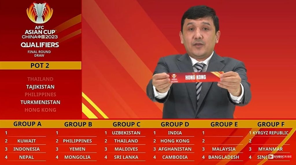 Hong Kong are drawn against India, Afghanistan and Cambodia in group D of the 2023 Asian Cup qualifiers, with the top team across six groups and the five best second-placed teams to advance to next year’s finals.