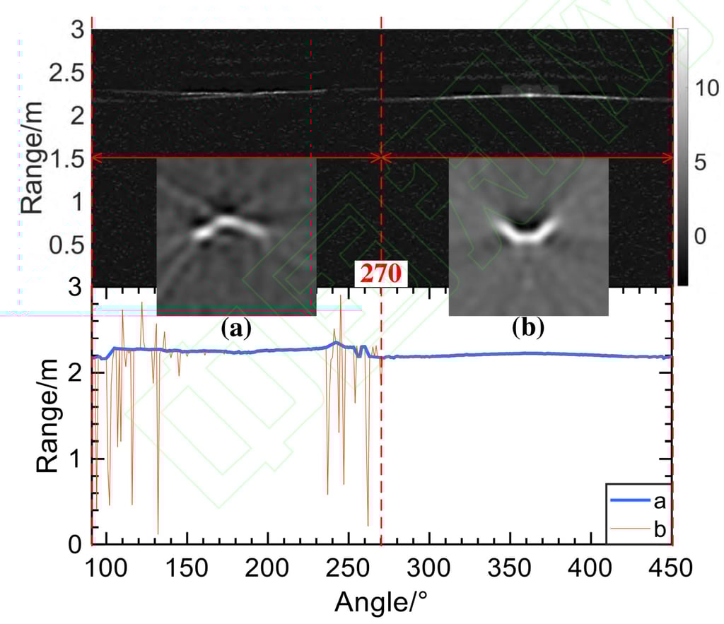 Images obtained using the technology. Photo: Handout Images obtained using the technology. Photo: Handout