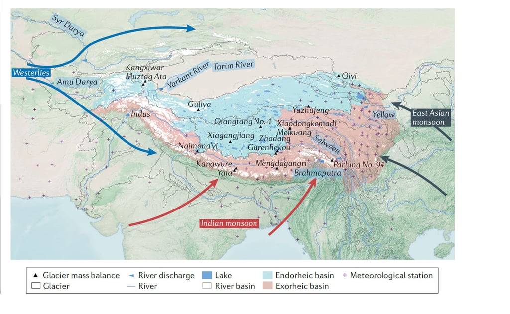 Glaciers, river basins, lakes and atmospheric circulation over the “Asian water tower” region. Photo: Handout