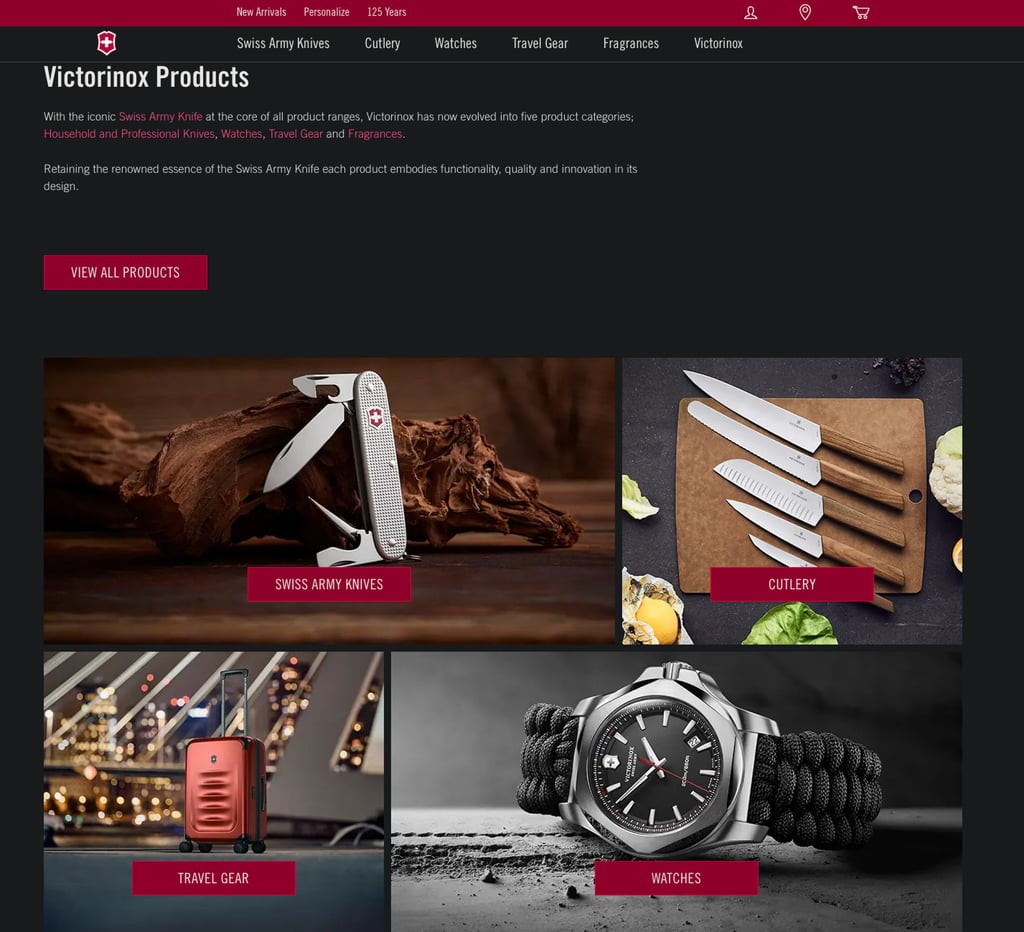 Swiss army products hot sale