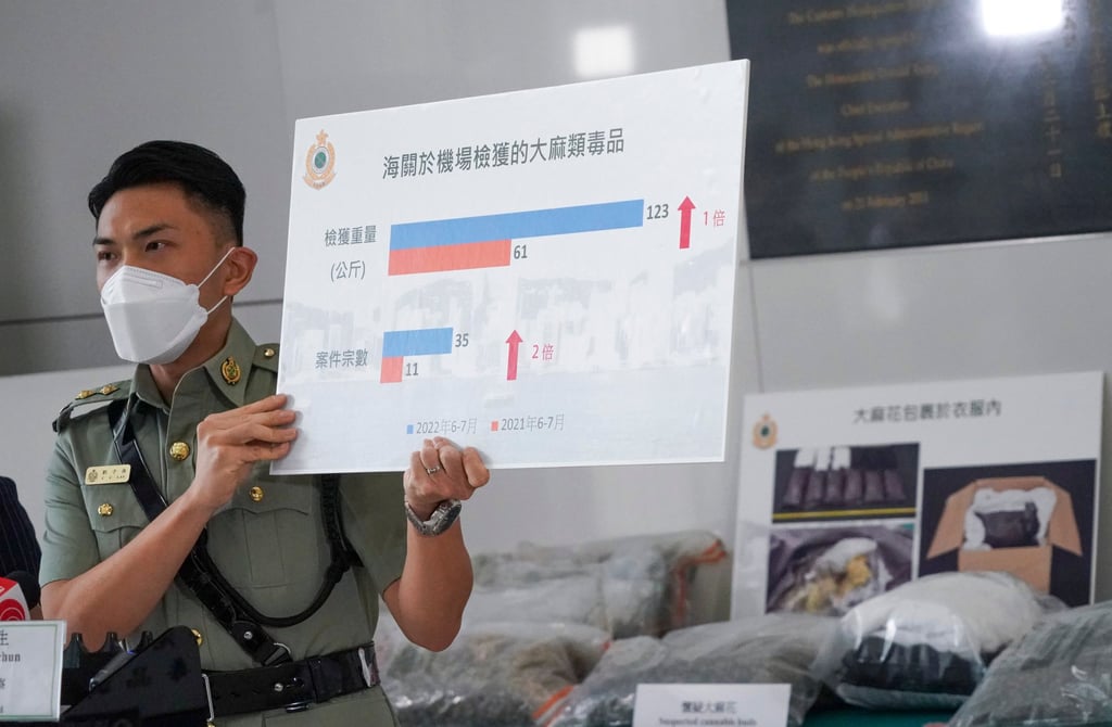 Senior Inspector Lau Chi-chun. Photo: Felix Wong Senior Inspector Lau Chi-chun. Photo: Felix Wong