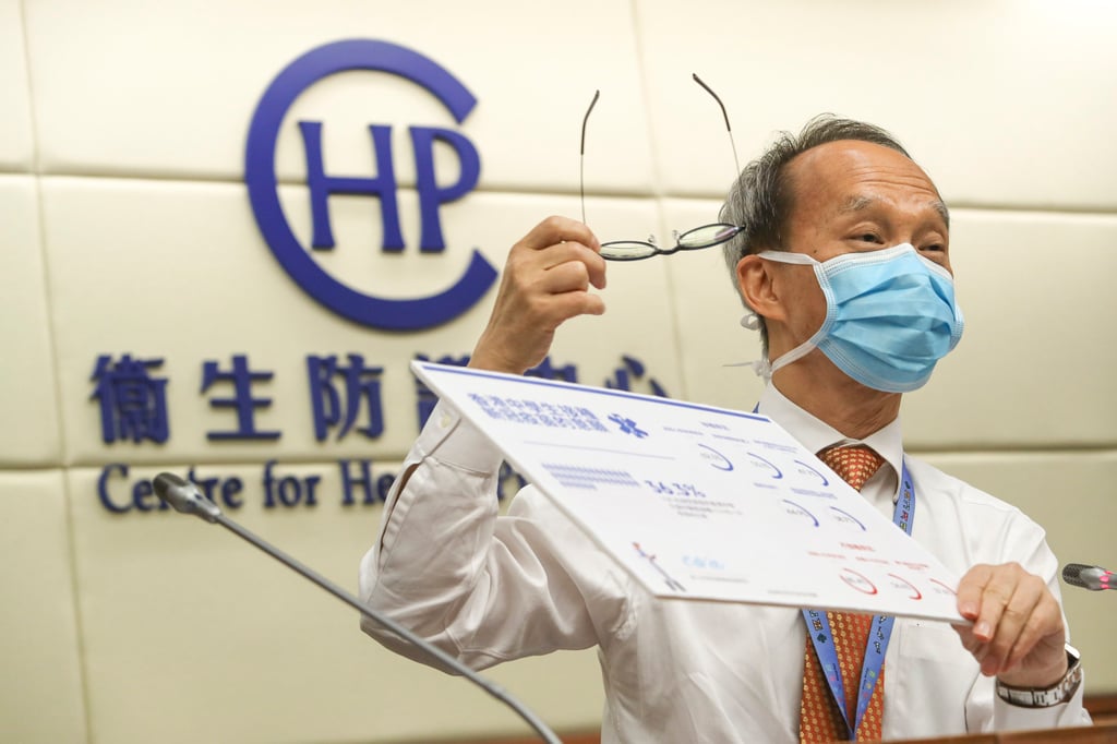 Professor Lau Yu-lung, chairman of the Scientific Committee on Vaccine Preventable Diseases. Photo: Edmond So Professor Lau Yu-lung, chairman of the Scientific Committee on Vaccine Preventable Diseases. Photo: Edmond So