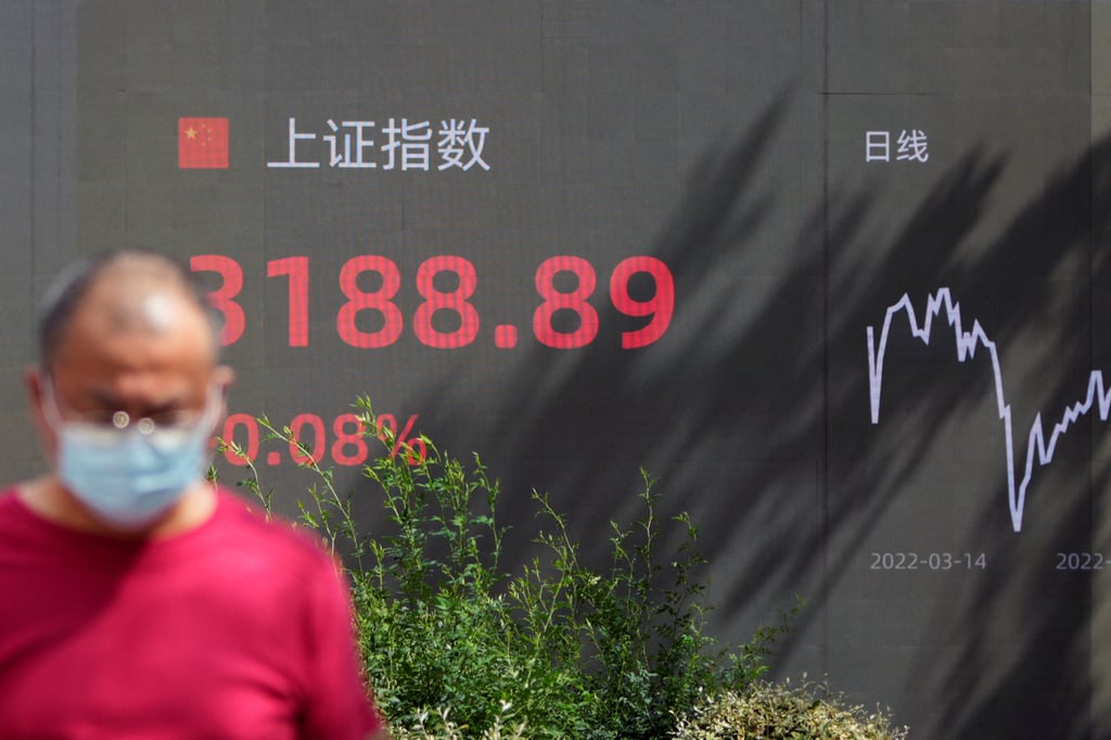 A man walks past a display showing the Shanghai stock index in Shanghai on August 3, 2022. The CSI 300 Index has lost about half of the gains it made between the end of Shanghai’s lockdown on June 1 and a high on July 4. Photo: Reuters