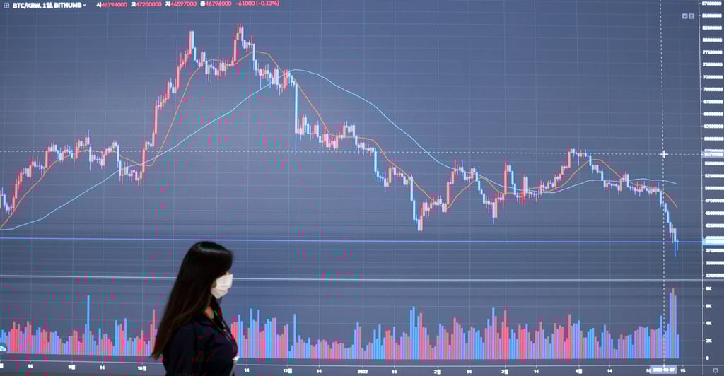 An electronic board at a cryptocurrency exchange shows cryptocurrency diving during a trading session in Seoul, South Korea in May 2022. Photo: EPA-EFE/Yonhap An electronic board at a cryptocurrency exchange shows cryptocurrency diving during a trading session in Seoul, South Korea in May 2022. Photo: EPA-EFE/Yonhap