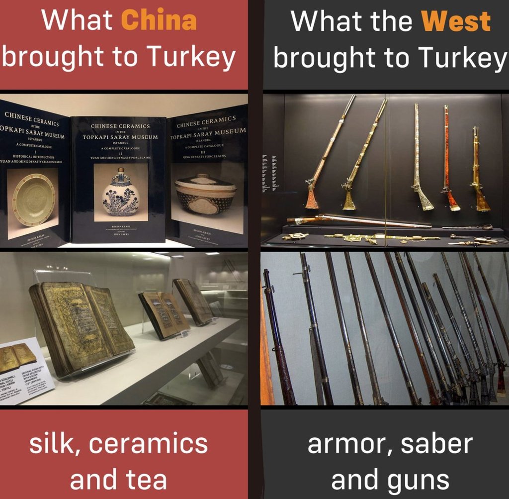 A tweet from a Chinese diplomat shows what China and the United States brought to Türkiye. Photo: Twitter A tweet from a Chinese diplomat shows what China and the United States brought to Türkiye. Photo: Twitter