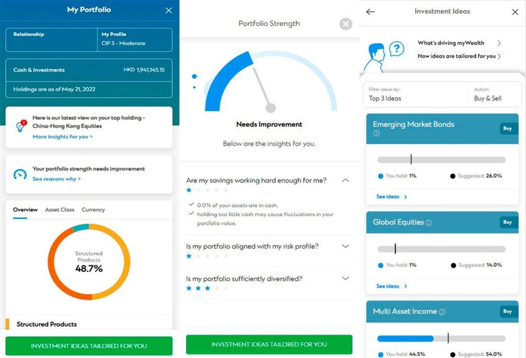 Standard Chartered’s myWealth service is a digital solution designed to help clients build balanced portfolios tailored to their individual needs. Standard Chartered’s myWealth service is a digital solution designed to help clients build balanced portfolios tailored to their individual needs.