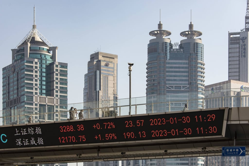 The Shanghai Composite Index and the Shenzhen Component Index are displayed on a stock ticker in Pudong’s Lujiazui Financial District in Shanghai on January 30, 2023. Photo: Bloomberg The Shanghai Composite Index and the Shenzhen Component Index are displayed on a stock ticker in Pudong’s Lujiazui Financial District in Shanghai on January 30, 2023. Photo: Bloomberg