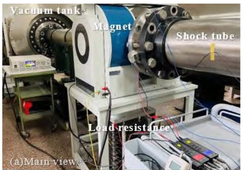 Researchers in Beijing say their generator could also be used for civilian purposes ranging from nuclear fusion energy production to sending a burst of SOS signals. Photo: Handout Researchers in Beijing say their generator could also be used for civilian purposes ranging from nuclear fusion energy production to sending a burst of SOS signals. Photo: Handout