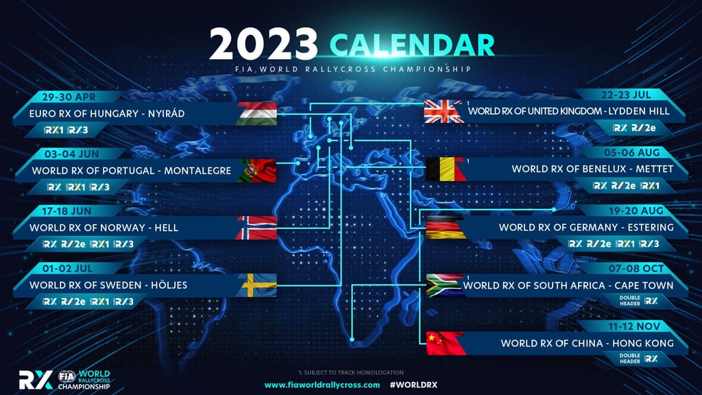 Hong Kong has been put in the 2023 calendar as the season finale. Photo: World RX homepage