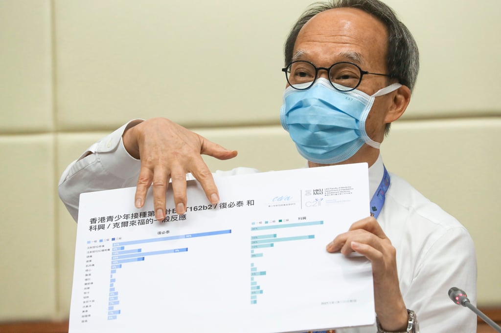 HKU Professor Lau Yu-lung has said later Covid-19 waves should be milder amid higher vaccination rates. Photo: Edmond So HKU Professor Lau Yu-lung has said later Covid-19 waves should be milder amid higher vaccination rates. Photo: Edmond So