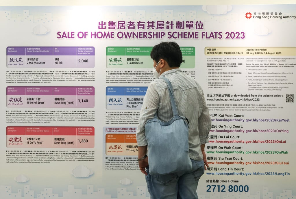 The Kai Tak area was the most popular choice among aspiring homebuyers. Photo: Yik Yeung-man The Kai Tak area was the most popular choice among aspiring homebuyers. Photo: Yik Yeung-man