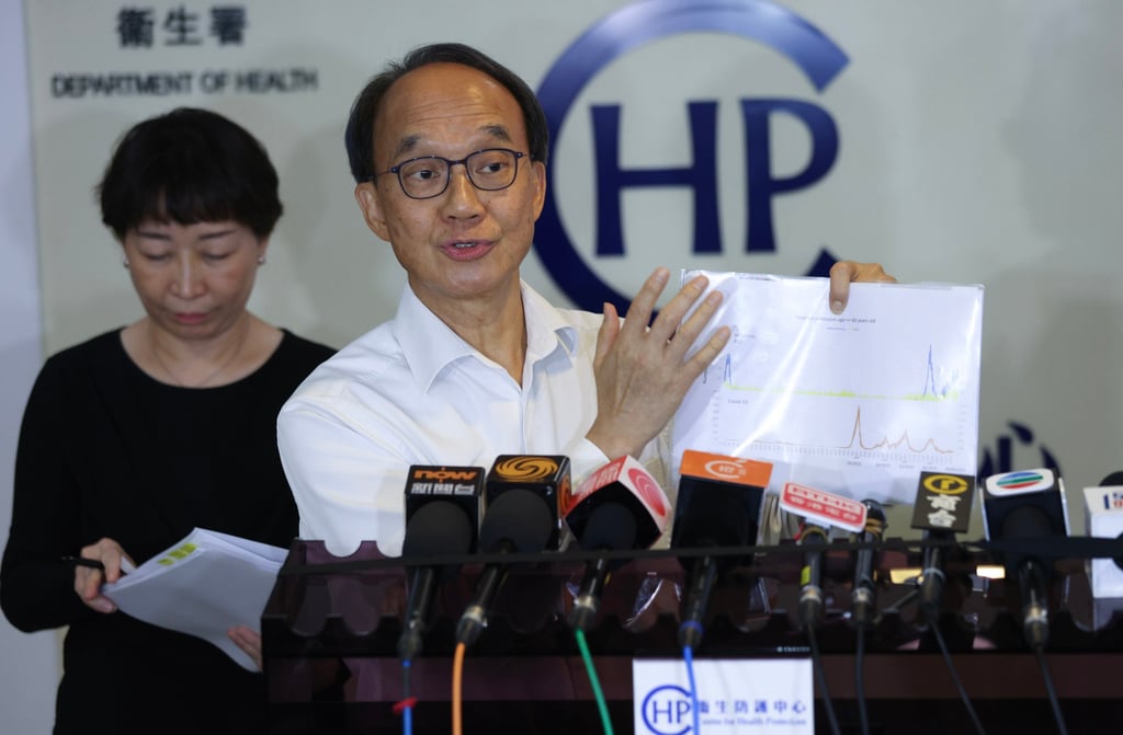 Professor Lau Yu-lung says the vaccination rate for children aged five or younger is “not ideal”. Photo: Yik Yeung-man Professor Lau Yu-lung says the vaccination rate for children aged five or younger is “not ideal”. Photo: Yik Yeung-man