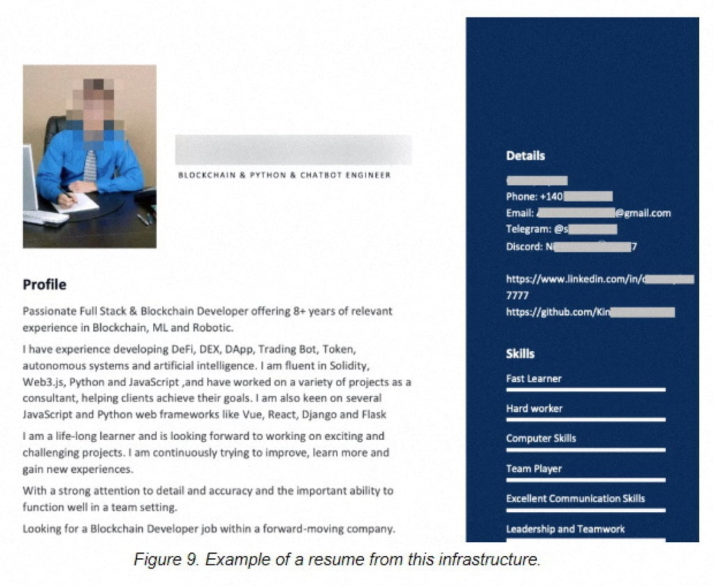 A redacted online resume of a North Korean IT worker is shown in this screenshot of a report obtained by Reuters on November 20. Photo: Handout via Reuters A redacted online resume of a North Korean IT worker is shown in this screenshot of a report obtained by Reuters on November 20. Photo: Handout via Reuters