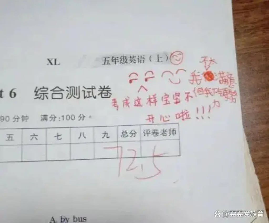 Several parents believe the memes motivate their children to perform better. Photo: Mirinae Lee Several parents believe the memes motivate their children to perform better. Photo: Mirinae Lee