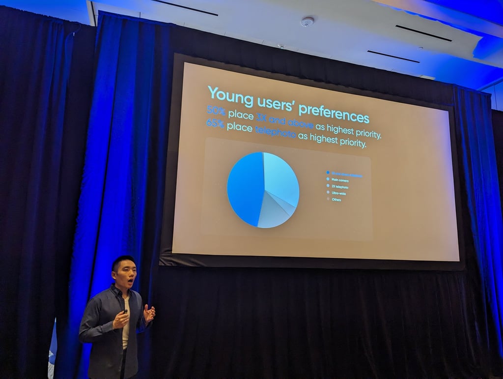 Realme senior marketing communications manager Sam Cheung points out that the zoom capabilities of the firm’s new 12 Pro+ smartphone’s periscope lens are important to its young users. Photo: Matt Haldane