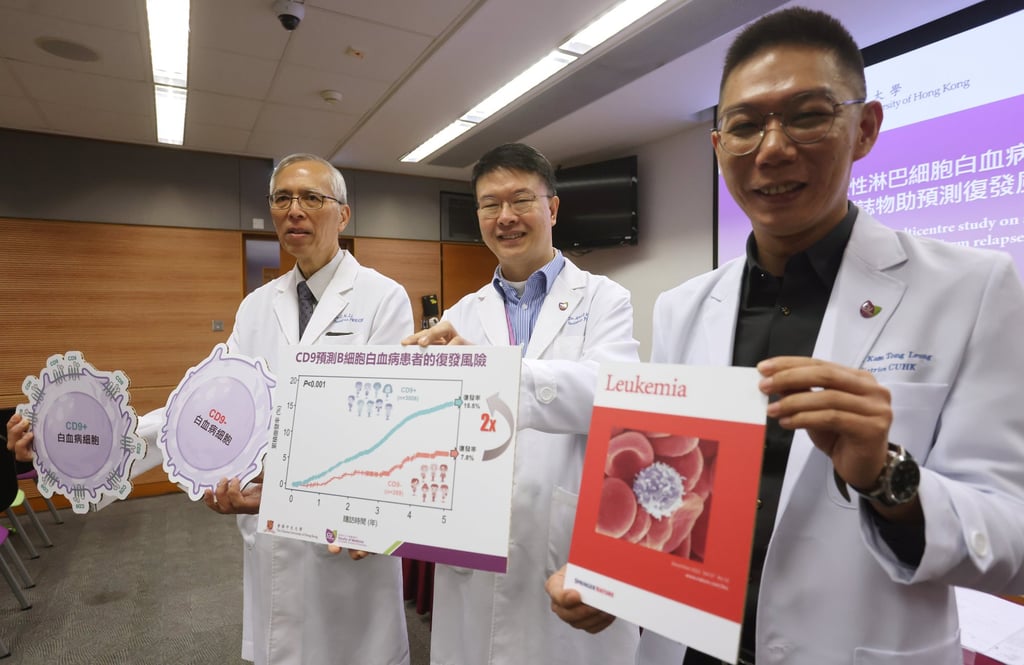 (From left) Professor Li Chi-kong, Hong Kong Hub of Paediatrics Excellence Albert Martin Li and assistant professor Leung Kam-tong at the Prince of Wales Hospital. Photo: Jonathan Wong
