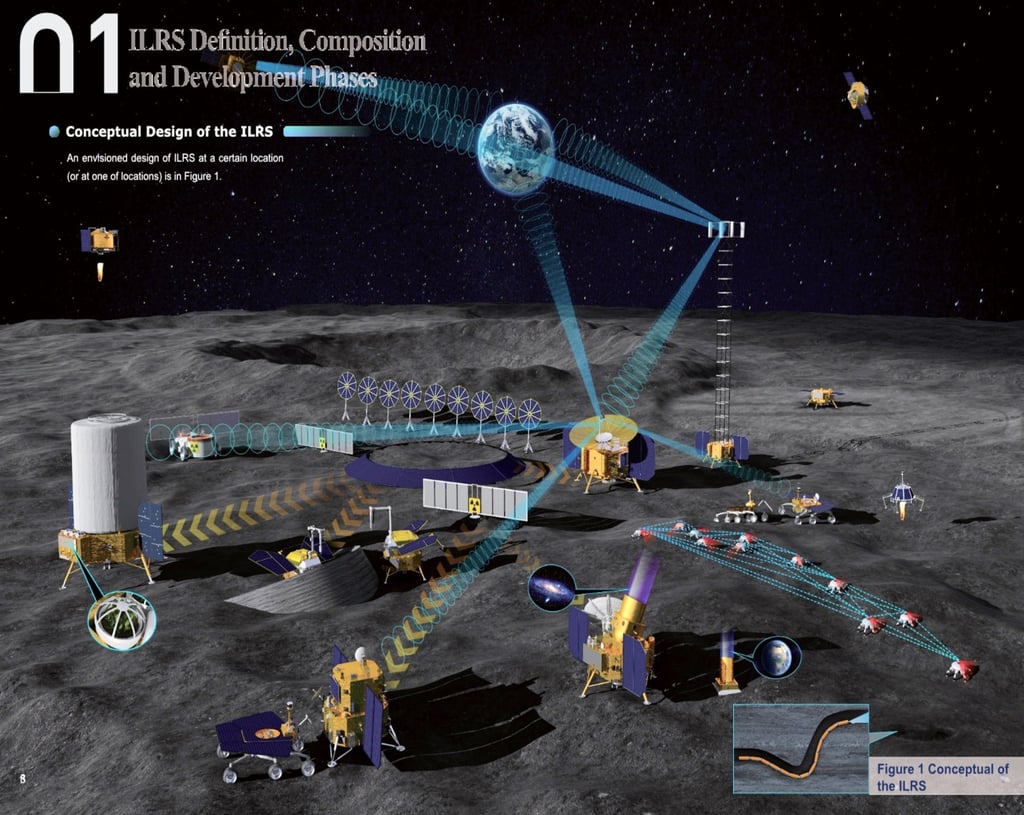 An artist’s rendering of the International Lunar Research Station. Photo: CNSA