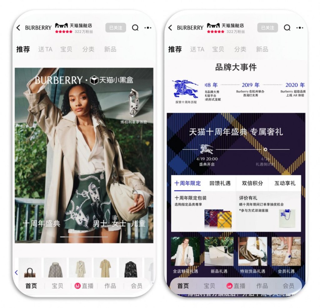 British fashion house Burberry was the first luxury brand to enter Tmall in 2014 and has amassed over 3 million fans on the Chinese e-commerce platform.