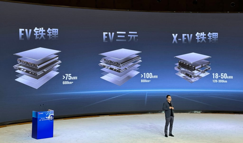 Cao Yong, vice-president of Gotion’s engineering research and development institute, introduces the G-Current LFP battery at a conference in Hefei, Anhui province, on Friday. Photo: Daniel Ren