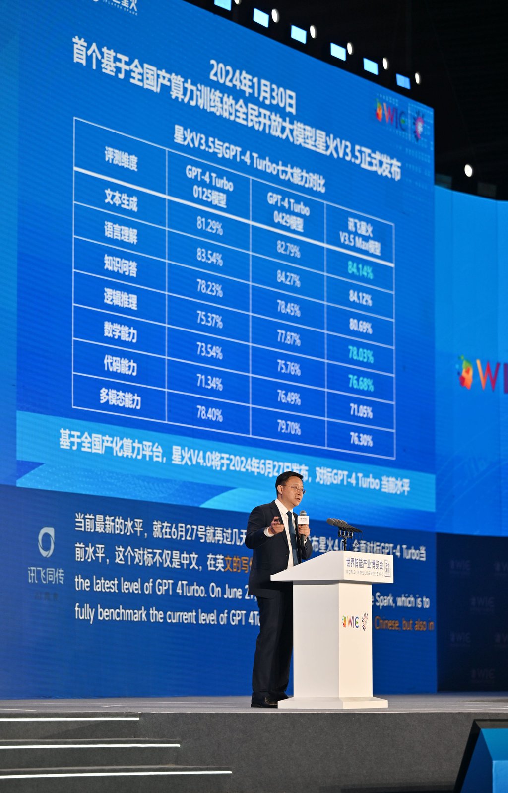 iFlyTek chairman Liu Qingfeng speaks at the opening ceremony of the World Intelligence Expo 2024 in Tianjin on June 20, 2024. Photo: Xinhua
