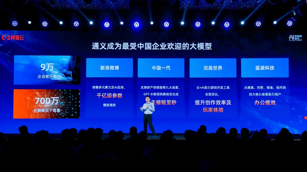 Alibaba Cloud unveiled its Tongyi Qianwen large language model last September. Photo: Handout.