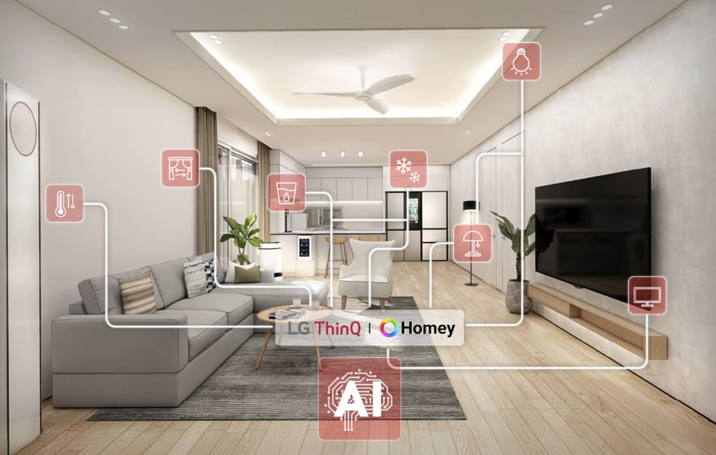 LG has acquired an 80% stake in Dutch smart home platform company Athom to create AI home solutions using generative AI to manage appliances and personalise environments LG has acquired an 80% stake in Dutch smart home platform company Athom to create AI home solutions using generative AI to manage appliances and personalise environments