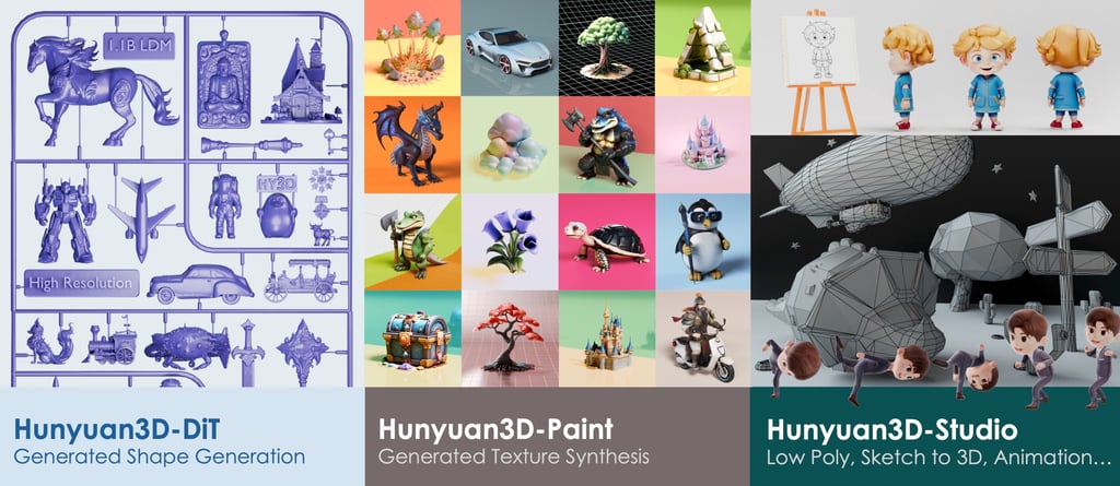 Tencent Holdings’ advanced three-dimensional content-generation system includes the Hunyuan3D-DiT model, the Hunyuan3D-Paint model and the Hunyuan3D-Studio platform. Photo: Tencent Tencent Holdings’ advanced three-dimensional content-generation system includes the Hunyuan3D-DiT model, the Hunyuan3D-Paint model and the Hunyuan3D-Studio platform. Photo: Tencent