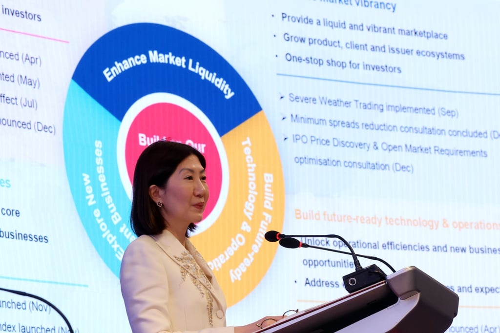 Bonnie Chan Yiting, CEO of HKEX. Photo: Nora Tam Bonnie Chan Yiting, CEO of HKEX. Photo: Nora Tam
