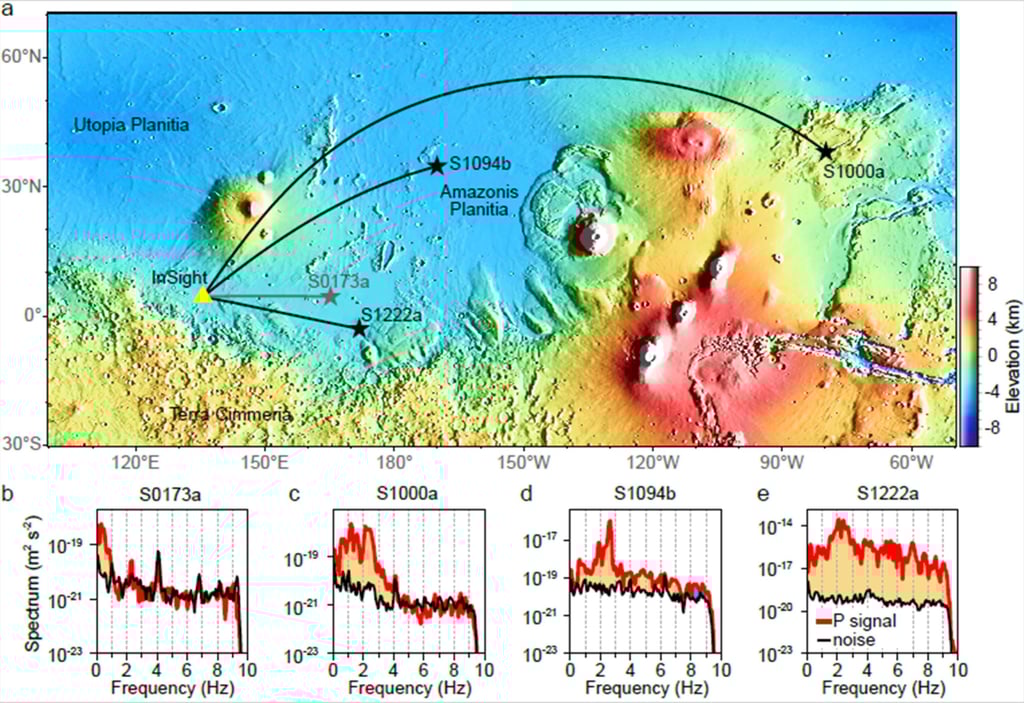 This map shows where marsquakes and meteorite impacts were recorded by Nasa’s InSight lander (yellow triangle). Seismic waves helped scientists detect signs of liquid water deep beneath the surface. Image: National Science Review
