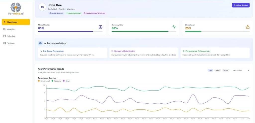 An example of Ironmind.ai’s user interface for athletes. Photo: Jonathan Wan An example of Ironmind.ai’s user interface for athletes. Photo: Jonathan Wan