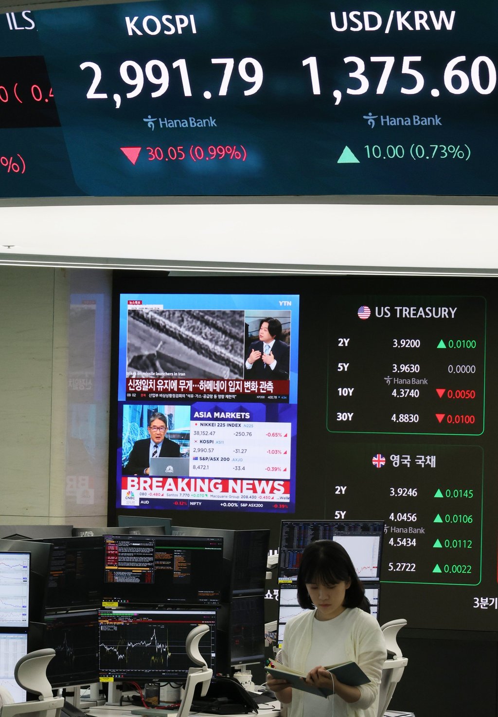 The dealing room of Hana Bank in Seoul on June 23, 2025. Photo: EPA-EFE