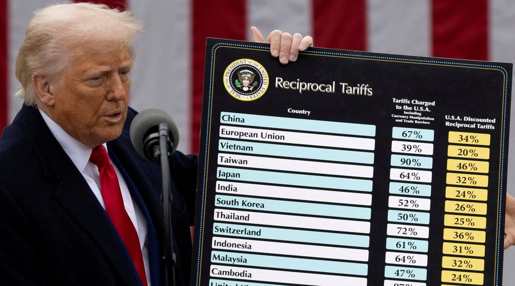 US President Donald Trump unveils his planned tariffs on April 2. Photo: Reuters US President Donald Trump unveils his planned tariffs on April 2. Photo: Reuters