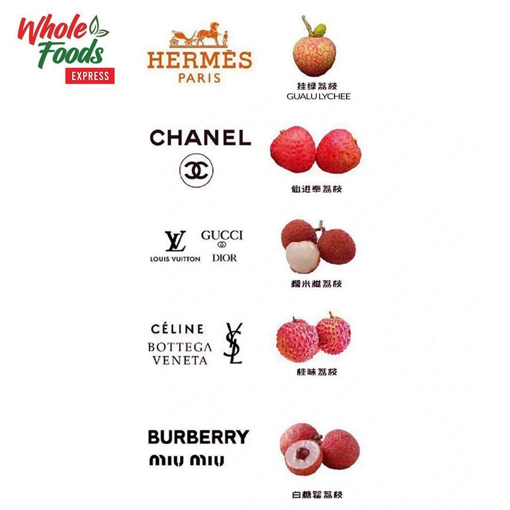 A viral social media post compares different varieties of lychees with luxury brands. Photo: Instagram/wholefoods_express A viral social media post compares different varieties of lychees with luxury brands. Photo: Instagram/wholefoods_express