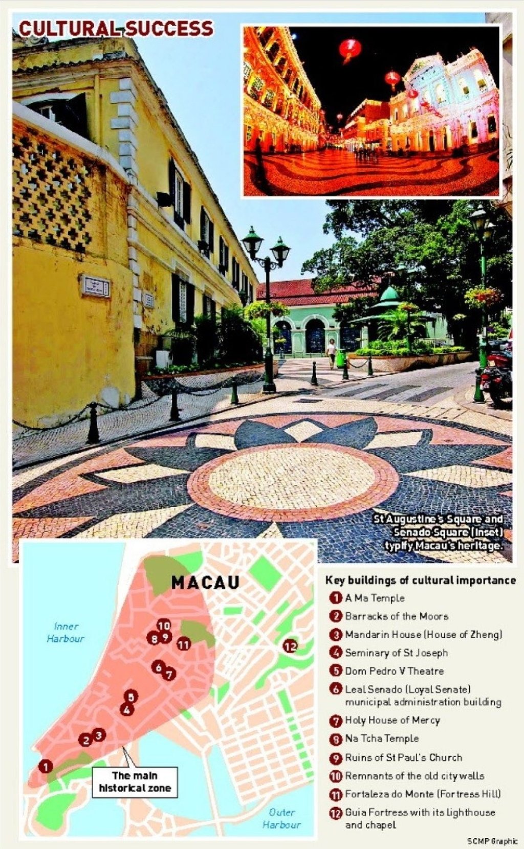 A clipping from SCMP’s July 16, 2005 issue. Photo: SCMP A clipping from SCMP’s July 16, 2005 issue. Photo: SCMP