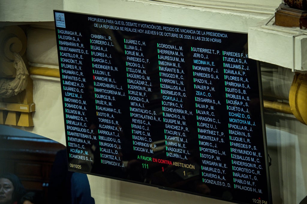 A screen in Peru’s Congress displaying the vote to remove President Dina Boluarte from office. Photo: EPA