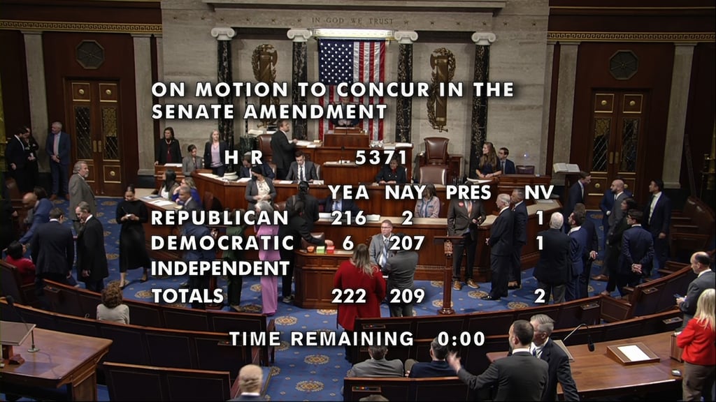 The Republican-controlled chamber passed the package by a vote of 222-209. Photo: House Television via AP