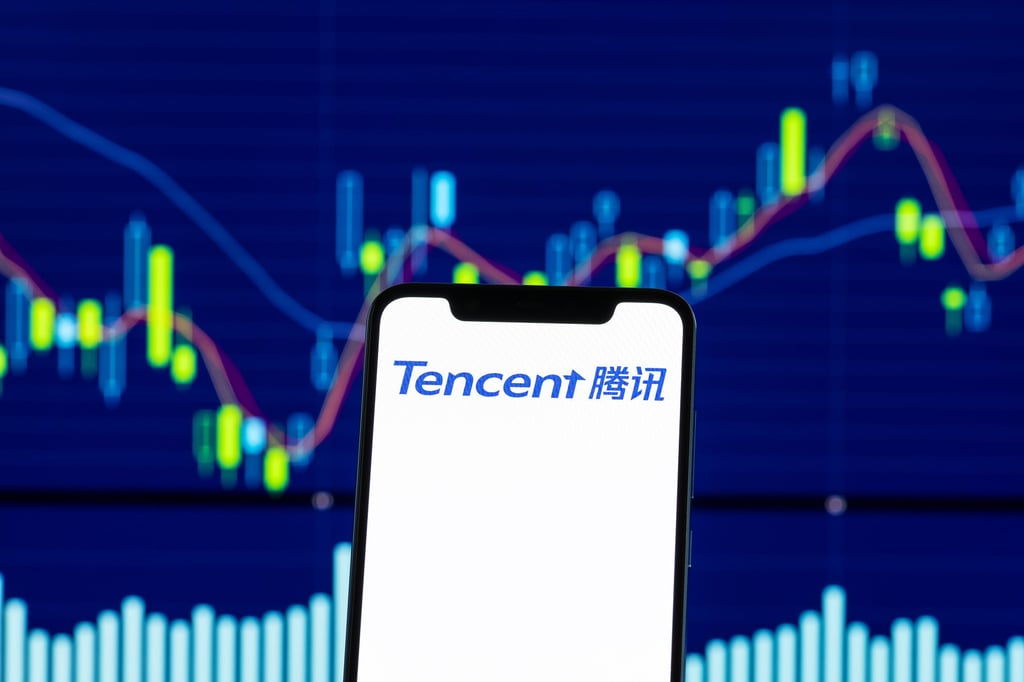 Tencent says its various businesses benefited from strategic investments in AI. Photo: Shutterstock Tencent says its various businesses benefited from strategic investments in AI. Photo: Shutterstock